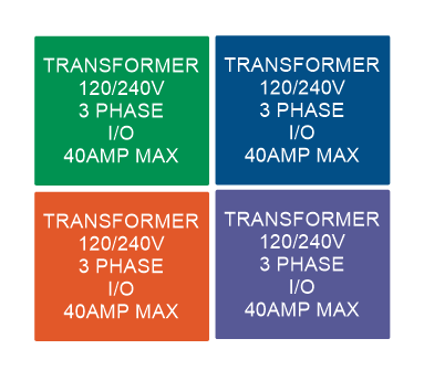 3.5"x 3" Plastic Label